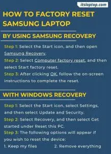 How To Factory Reset Samsung Laptop