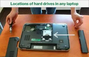 Locations of Hard Drives in Any Laptop